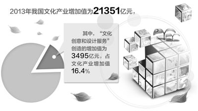 經濟日報多媒體數字報刊設計服務 創新與價值的融合
